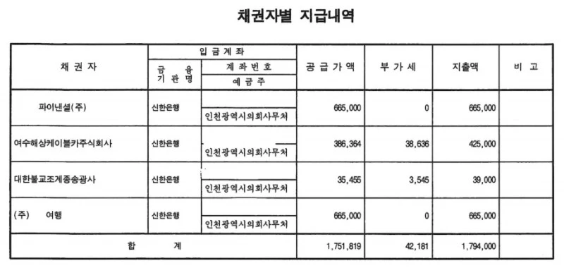 %EC%84%A0%EC%83%81-%EC%BC%80%EC%9D%B4%EB%B8%94%EC%B9%B4-%EB%82%B4%EC%97%AD.jpg?resize=800%2C380&ssl=1