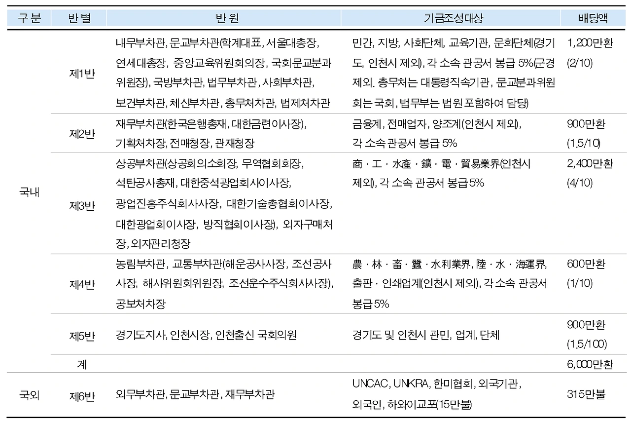 AD_4nXfkYOEl_lw6hCoM_SksmCcJbExrME6kYbzhY8RbKhdo8qaI4oQ_97EYMDxp233YXUgDx5lgW3YWtXPq3qQmrkKsIs07HS_uZ2BGMHW1NAMZb0Ee-3m8sV7GZDGl9RtHYMYGMI3ZPF1CbiSvndHqt9mmvqAi?key=k8uh3jAnaLjaii8L92Se8A