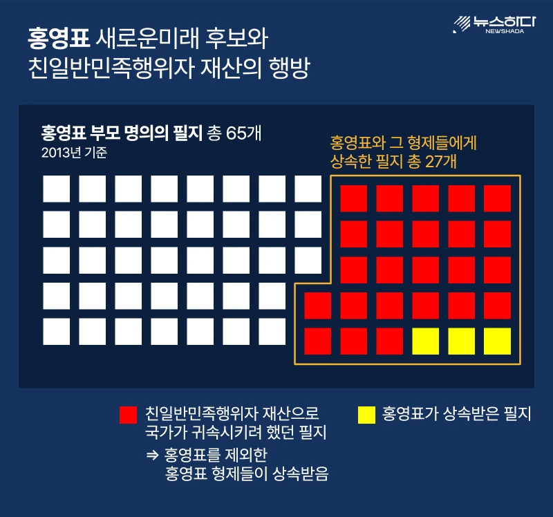 %ED%99%8D%EC%98%81%ED%91%9C-%EA%B7%B8%EB%9E%98%ED%94%BD.png?resize=800%2C748&ssl=1