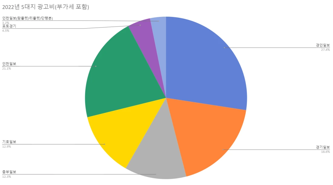 mosadm3JfX.png?type=w1100