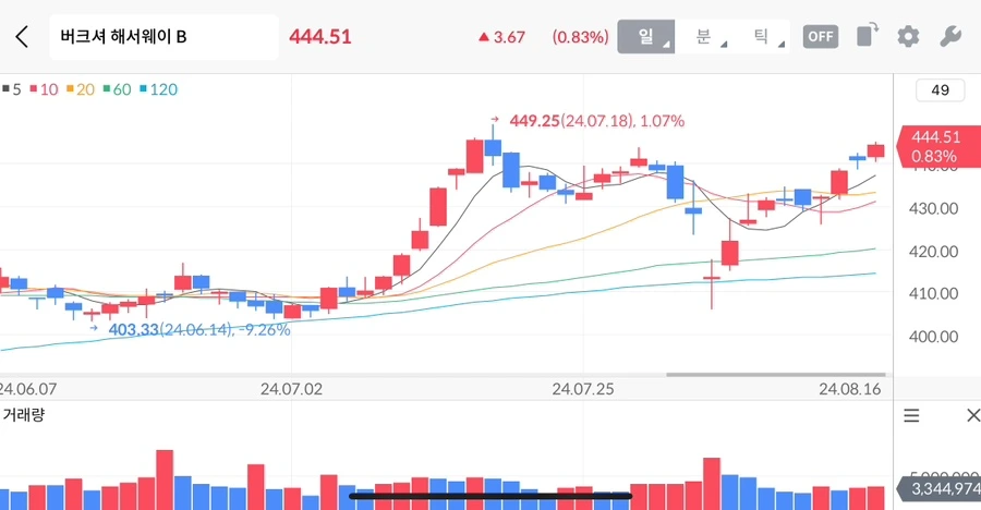 IMG_4403.jpg?type=w1