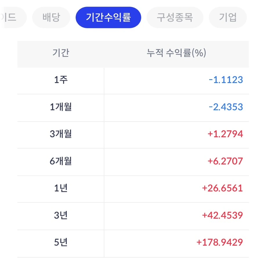 SE-F24DA180-2110-43B4-A5E3-9FE2D2D03922.jpg?type=w1