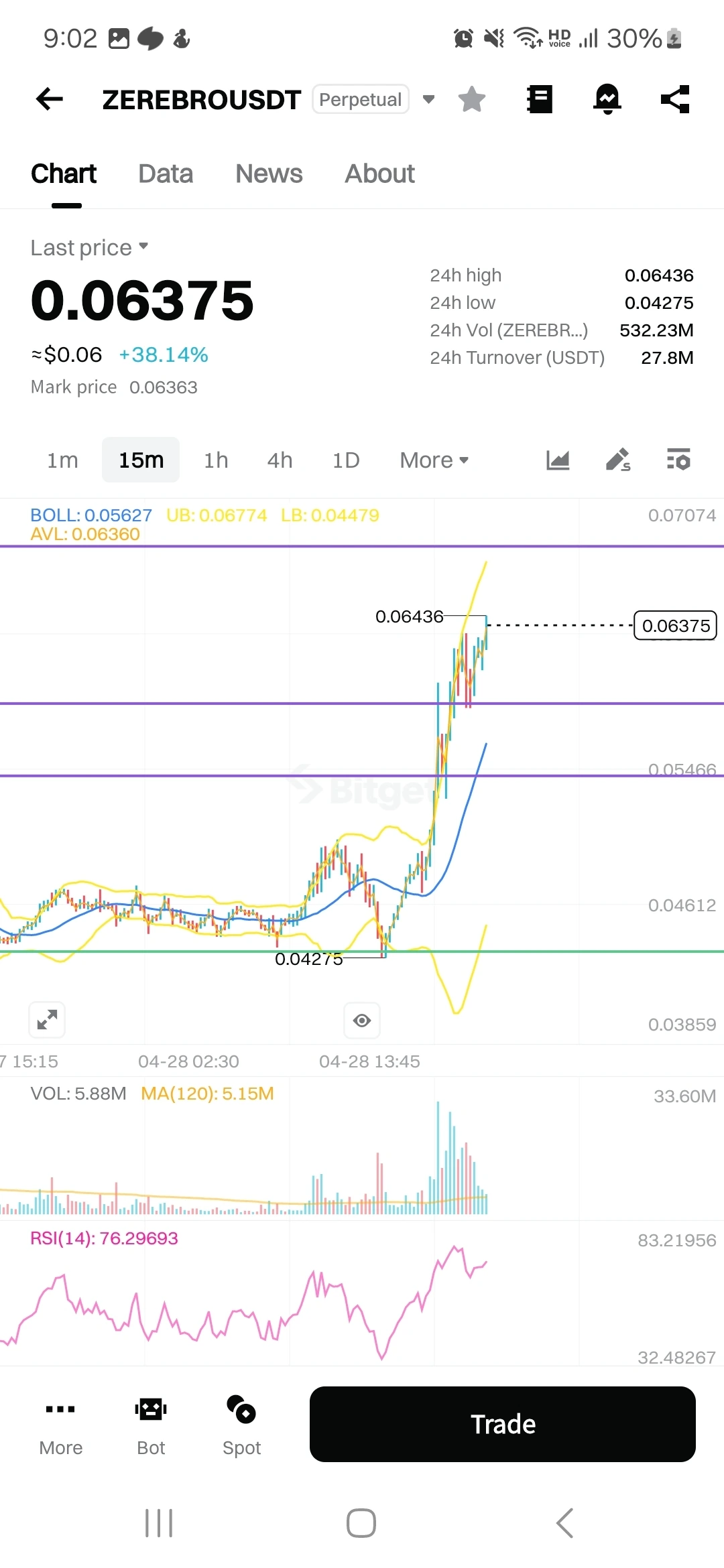 03화 코인 선물 투자 도전