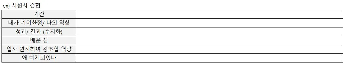경험 정리 Table.JPG