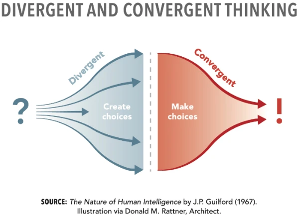 AD_4nXfLwBIqBRnTRGaeiPB9glArOg8RksnQ_UlWJaHUf6NZeAG0MWTxCkJKBg9MFxlzGASUi5UQ1KocXcNobsopzG5mU0SRsbMYqPU0FjPjw7cZNq0uiN1Zu-EpeSEMhcuvIdP2KVcB9bnrZs-LBCabUli1SpYF?key=XllTXpcjM9mAYt_bX4alQQ