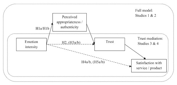 AD_4nXdXClXZrxXV_KCGYLcfB_zB8tIs8-eV35F_-fhsPH9G5jeTNFaSalyxt0NZfrvF9UaiFGQRw9u3NbE3XGn7j7WhloGnkRsB1HKJec5JRGQj1RgDpS-9xVMsEl4ROviYnpRVaVSI4g?key=BeEObHIAqK82AMLEnqpnRHcc