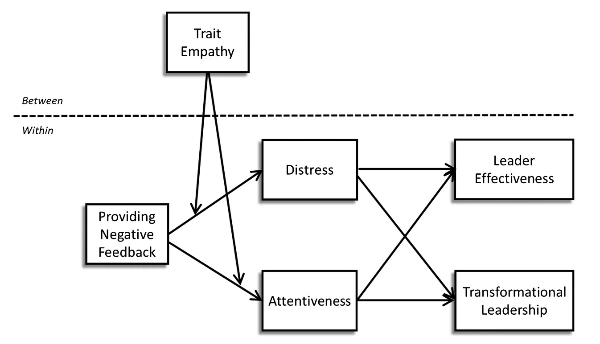 AD_4nXc94pvAsMcbt0lAWMEjB_YeopWCTlqi9S6Vj80MGo2LWBDVFY6YHZNXvSdx0q9myoo7hCqnk2mmKfjU4lPUTMuSKVBeY9TL4-aundwBOMgsjoEFz9-N1qfbGPgfNIiYYGGtkgOQaA?key=FryQ0Qcbsl_JRzqEreEQNJdk