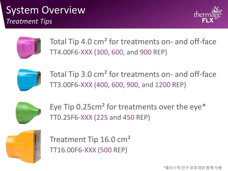 Thermage_FLX_Training_Presentation_Ver.1-10.jpg?type=w1