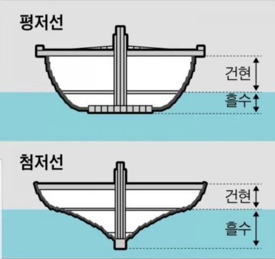 ?src=http%3A%2F%2Fblogfiles.naver.net%2FMjAyMzAzMTdfNDgg%2FMDAxNjc5MDU3NzM3MTIx.gHqEZk-w_W5578gk_t9jkPAtu8i6TTtdHa6OC0Qath0g.7OVKRQrFtxTelppv6O4Bq9u1KkOzm_s8T2mGfCSi6XUg.PNG.tksgk3217%2F20230317_214128.png&type=sc960_832