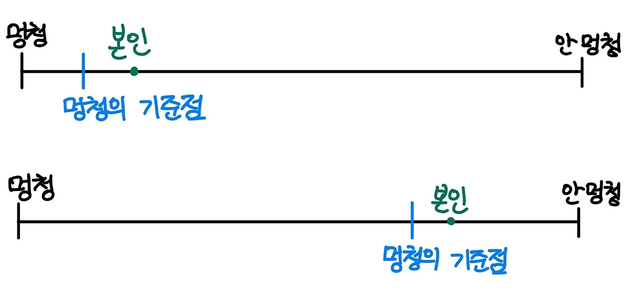 이미지 2024. 9. 25. 오전 11.34.jpeg