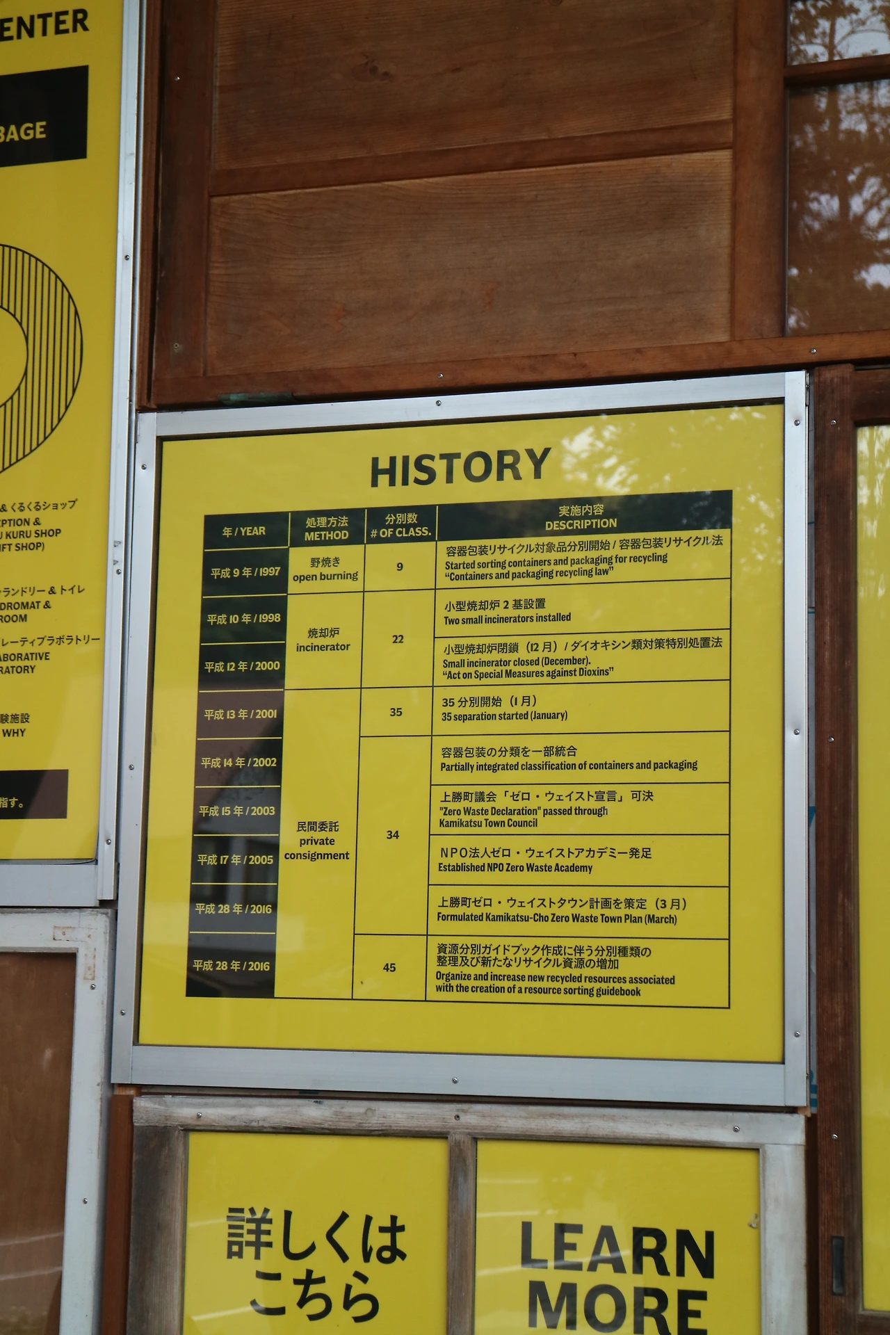 카미카츠 역사 - 스터디와이1.JPG