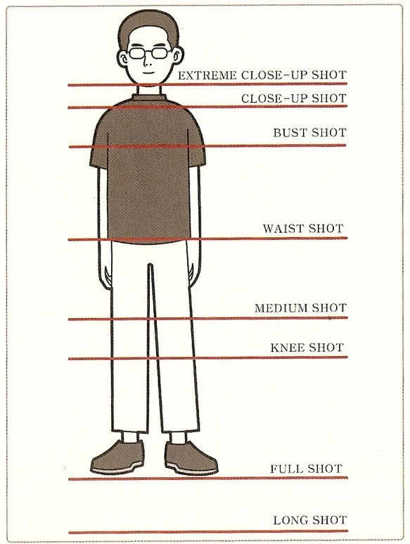 샷 사이즈.jpeg