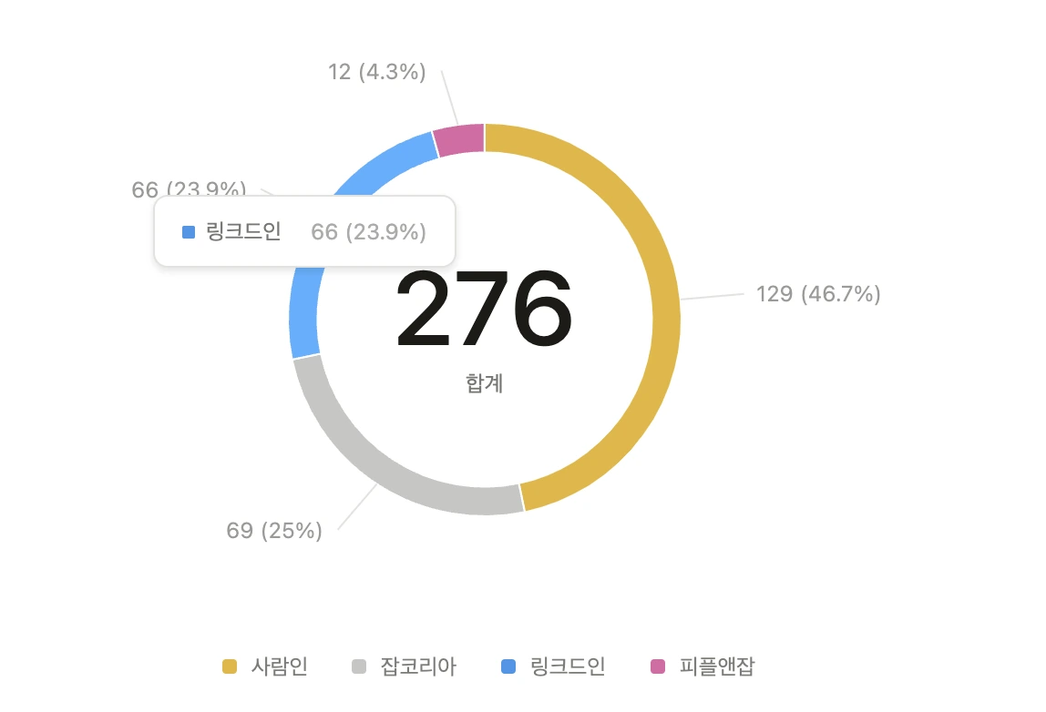 1730336504189?e=1735776000&v=beta&t=owr5GXUn2bwDNBbppQWWCDW3ylrZX27AVerxCckhMCs