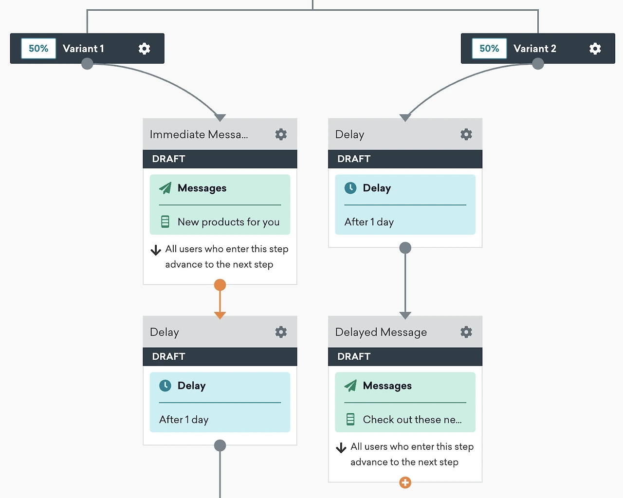 canvas_flow_step.png?0c917baeb4d44ea3f95056f27823236c