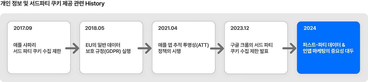 image?url=https%3A%2F%2Ffgobbnslcbjgothosvni.supabase.co%2Fstorage%2Fv1%2Fobject%2Fpublic%2Fimages%2Fpost_image%2F2024-05-23T10%3A50%3A01.062Z-e36ff5bc-1626-4506-8371-2bed1f2f2be8&w=1920&q=75