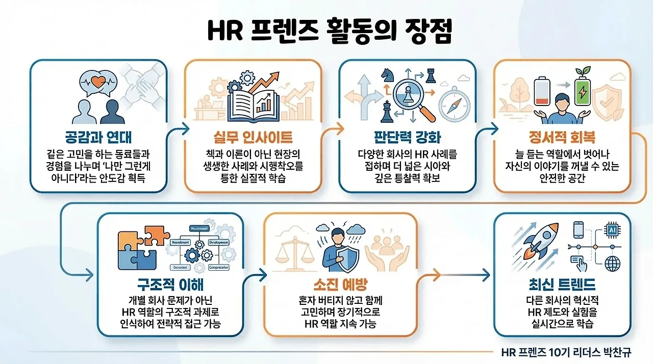 optimize?src=https%3A%2F%2Fimage.wanted.co.kr%2Foptimize%3Fsrc%3Dhttps%253A%252F%252Fstatic.wanted.co.kr%252Fcommunity%252F2026%252F1%252F12%252F6145c298-c3d4-4300-b048-c7a54d64f8e2%26w%3Dinherit%26q%3D80&w=inherit&q=80
