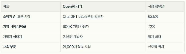 이미지 2025. 8. 21. 오후 1.44.jpeg