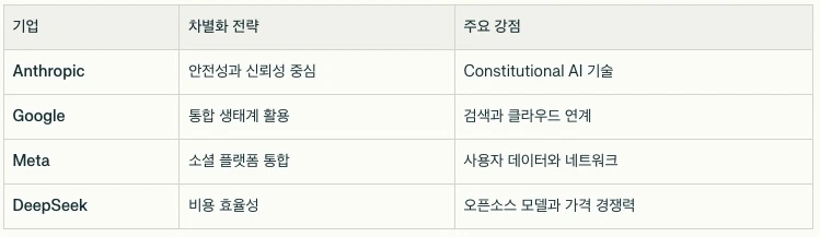 이미지 2025. 8. 21. 오후 1.54.jpeg