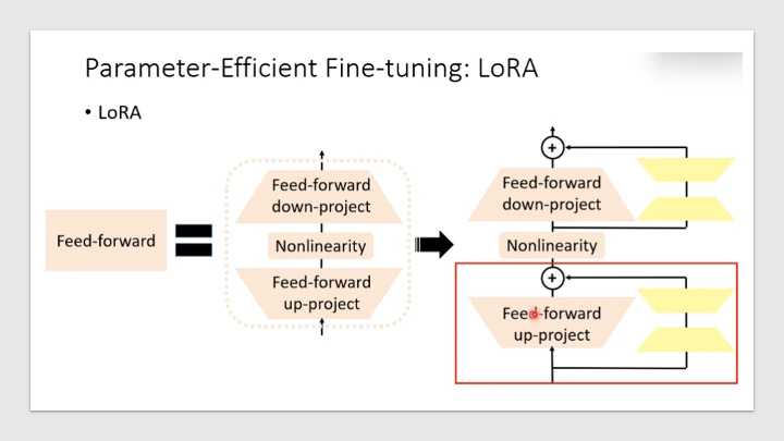 1691525271084?e=2147483647&v=beta&t=2UAymHJEiyjh_W1adXV_n0Fb41Pw40Sjtu2Y8Rsx5Io