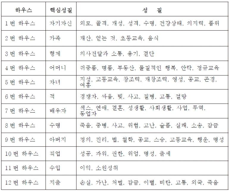 %ED%95%98%EC%9A%B0%EC%8A%A4%ED%8A%B9%EC%A7%95.png?type=w773