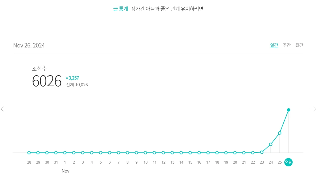 장가간아들3.PNG