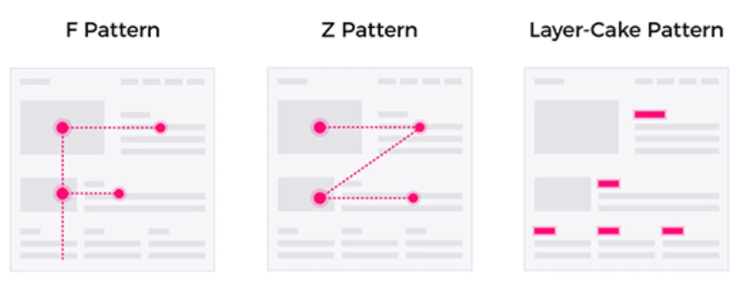 pattern expanation.PNG