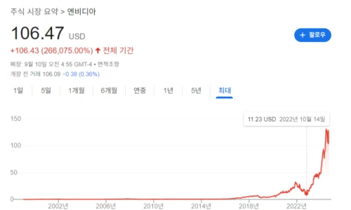 ?src=%22https%3A%2F%2Fblogthumb.pstatic.net%2FMjAyNDA5MTBfMTI4%2FMDAxNzI1OTU4NzEyOTYx.4kZLI2yyspUXUmOVt3XUXUMjpu6UyKmA9Hqk5OufoMkg.GZ7ds76VpKHFI4UxaWrbvE_ymG7aB1d67mRoaMXZZocg.PNG%2Fimage.png%3Ftype%3Dw2%22&type=ff500_300