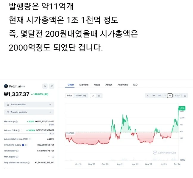 ?src=%22http%3A%2F%2Fpostfiles10.naver.net%2FMjAyNDAzMTJfMTc2%2FMDAxNzEwMTkzNTI3MjY4.PTGZ2v4uhysDYXWCGnvkeTinGW4LO1xbbj7khWsqooIg.8XrecC4_leQS2WeR0ud13xqcEyDVwffysGdIg-0q6msg.JPEG%2FSE-5412e87a-ec69-4c69-aabf-0abd4ce49a51.jpg%3Ftype%3Dw2%22&type=cafe_wa740