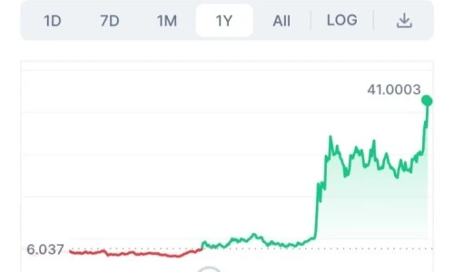 ?src=%22https%3A%2F%2Fblogthumb.pstatic.net%2FMjAyNDA1MzFfMjc0%2FMDAxNzE3MTA5NTMzNDQ3.acp2PBf6kpARdSfquZ9E0aMPGhFslsO77N_OP8xe73cg.CgAduzdhB3fNW9UpS-j0NafmclrOOf3bL8_-tqM9gfYg.JPEG%2FKakaoTalk_20240531_074232463.jpg%3Ftype%3Dw2%22&type=ff500_300