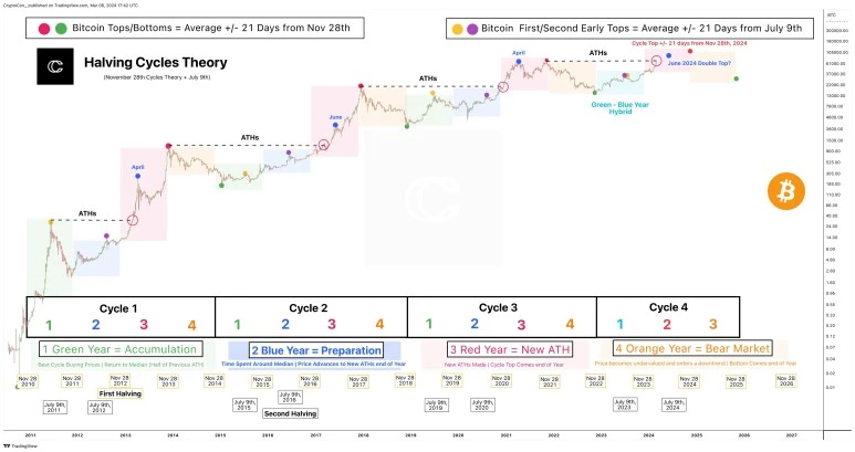 GIAT6b-XYAA3UM6.jpg?type=w773