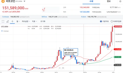 ?src=%22https%3A%2F%2Fblogthumb.pstatic.net%2FMjAyNDEyMTlfMTM1%2FMDAxNzM0NTgyNDM3MDM0.FwMy64vreoBkc_Pb2gjo5i2D6m_m6UqVyEkYgAG1yzsg.L-m9ZQmNgNFFYF_ZzvatoBEVkrSEM1_A7Zea4OgndVQg.PNG%2Fimage.png%3Ftype%3Dw2%22&type=ff500_300