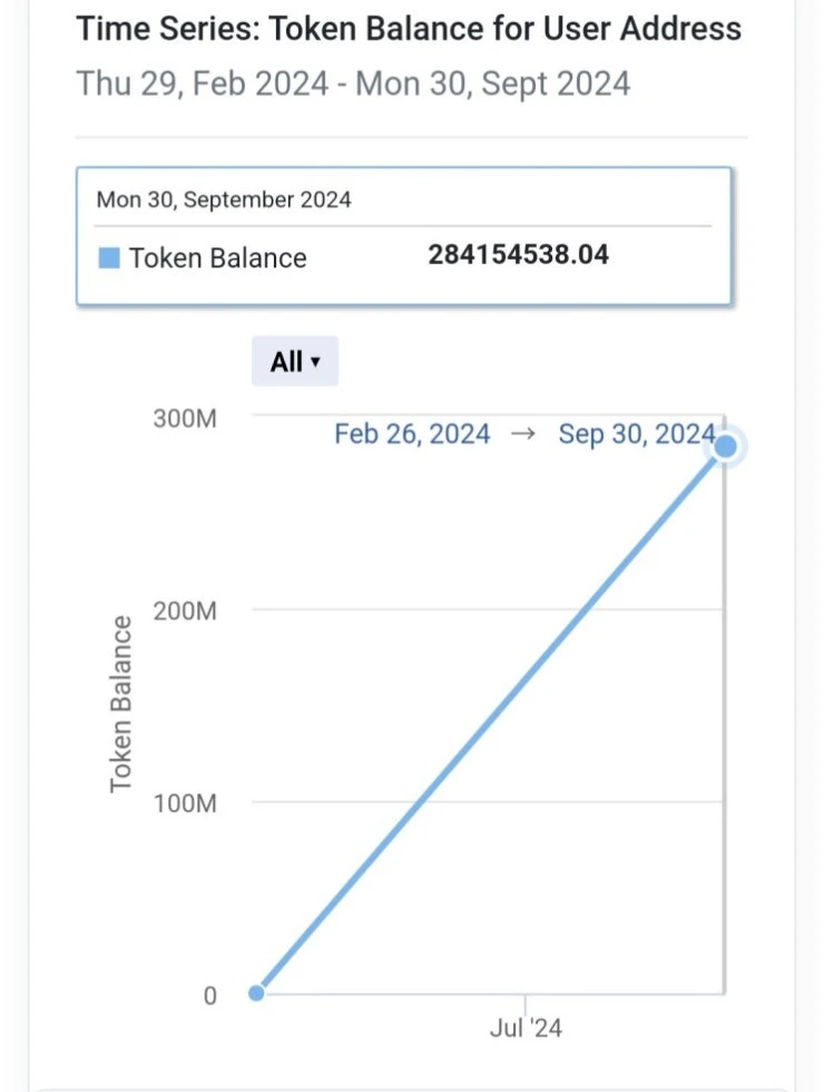 ?src=%22http%3A%2F%2Fpostfiles1.naver.net%2FMjAyNDEwMDFfMTE1%2FMDAxNzI3Nzc5NDMxMjIx.GxmQ1HV05VCGKKTX0ftPgimzovNLI6EtUlYz7x6tlugg.8_Uhec8uCBMnAXbqpI17zAl2JBBUX4niYFsPOzPmBmUg.JPEG%2FKakaoTalk_20241001_180230323.jpg%3Ftype%3Dw2%22&type=cafe_wa740