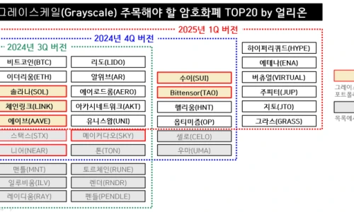 ?src=%22https%3A%2F%2Fblogthumb.pstatic.net%2FMjAyNTAxMDJfMTk3%2FMDAxNzM1NzcwMTg4MjEw.1m7JE1XLhQzz2jkrywHxn61AMgV4et3xILuf_pAez0Ig.5LxRXWIhDRxgpqMPypsnfsns0eOPHkm8Tp4dATgjvNgg.PNG%2FKakaoTalk_20250102_071022613.png%3Ftype%3Dw2%22&type=ff500_300