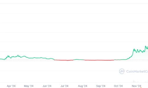 ?src=%22https%3A%2F%2Fblogthumb.pstatic.net%2FMjAyNDEyMDJfMjcz%2FMDAxNzMzMTEyMzE5MTMw.FPvzEOdU5viM__DUoqOSwdhHyDmy6SG_RKo-zAg9UZcg.bWlWH2G9MlMohJE4sxUghQSSuFK8WL7A-lw-WW2ly_wg.PNG%2FKakaoTalk_20241202_111629318.png%3Ftype%3Dw2%22&type=ff500_300