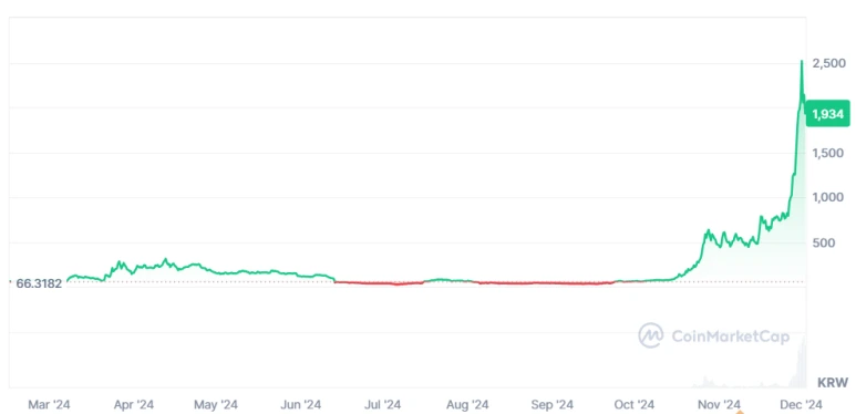 KakaoTalk_20241202_111629318.png?type=w773