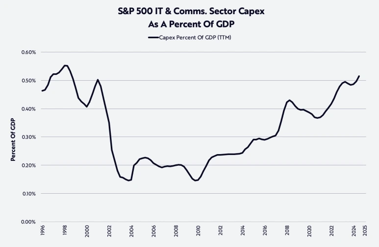 Cathie_NY_Letter_Chart_15.png?type=w773