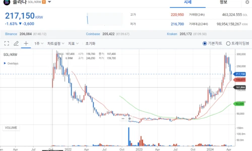 ?src=%22https%3A%2F%2Fblogthumb.pstatic.net%2FMjAyNDA0MjFfMTA5%2FMDAxNzEzNjYwNzQxODM1.tw-9knjpnVepQcbcXbIgMLVNlGQJi9UqWJ_CmRryEi8g.TmAefh8rU5oyoU-sGhzWCGGshPU5arS3NbB7sSlZQYEg.PNG%2Fimage.png%3Ftype%3Dw2%22&type=ff500_300