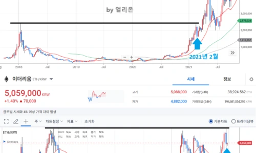 ?src=%22https%3A%2F%2Fblogthumb.pstatic.net%2FMjAyNDEyMjNfMTA5%2FMDAxNzM0OTU3MzA1MTM1.ipAgPTnJpoacJlE4ZsSTmLZ3IXqdNnhOC-WFzwRU_ikg.UhGGCj-Om5d64cusdFdXtQJhSKCznxW3ps05HI1WWj8g.PNG%2F%25C0%25CC%25B4%25F5%25B8%25AE%25BF%25F2.png%3Ftype%3Dw2%22&type=ff500_300