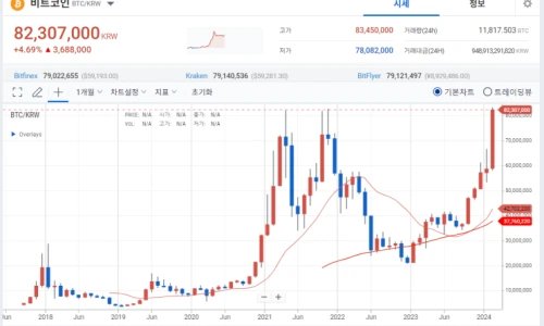 ?src=%22https%3A%2F%2Fblogthumb.pstatic.net%2FMjAyNDAyMjhfMTMx%2FMDAxNzA5MTIyOTIwMDcx.-iS7Qb1TEQUoRV8NGxDodk7bGMu7WeBgc0-smY8Te6sg.cdauxeEpf0Lssj3qhYNYcCf4epAJrld9HlHBe5k1rPcg.PNG%2Fimage.png%3Ftype%3Dw2%22&type=ff500_300