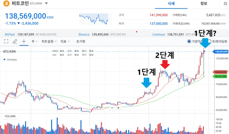 %EC%9C%84%ED%97%98%EA%B2%BD%EB%B3%B4.png?type=w773