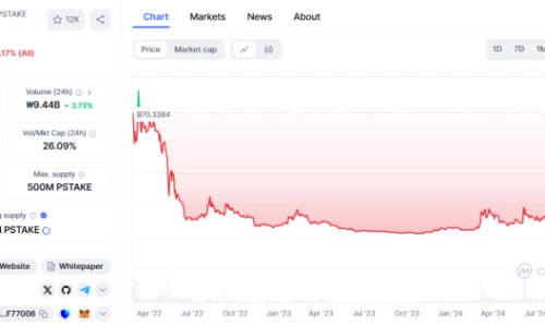 ?src=%22https%3A%2F%2Fblogthumb.pstatic.net%2FMjAyNDEyMjNfMTIz%2FMDAxNzM0OTM2NDI0OTM2.gMulNo0dLlRAx9XCCZ5yxovm5OSgvVsh-F-ilmjXiBIg.K-mZyt6Lf8BTkVw-GRfuopy7gTTPNuUSyKKRY_kHsOMg.PNG%2FKakaoTalk_20241223_152237144.png%3Ftype%3Dw2%22&type=ff500_300