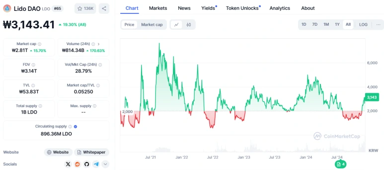 KakaoTalk_20241213_070245209.png?type=w773