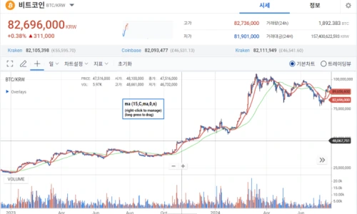 ?src=%22https%3A%2F%2Fblogthumb.pstatic.net%2FMjAyNDEwMTBfOTYg%2FMDAxNzI4NTI5MTE4Mjg0.JllVWFlwgIeLwp4mFSyU1iqCAubP37HQvXXlhBIcxaEg.Vb9EKpi8j17cfOAqokDEydzqbiusf-svCvLKBsSshOEg.PNG%2Fimage.png%3Ftype%3Dw2%22&type=ff500_300