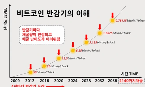 ?src=%22https%3A%2F%2Fblogthumb.pstatic.net%2FMjAyMDEyMjJfNyAg%2FMDAxNjA4NjM4MzM5MjQ4.N-tyYn0k1DGJzyR8hI-IMA8WkV5lM_wz6_XZHKfoBFwg.Ze755axG8nF5MfTcdT_BZ8owGggF2mNHR_EYd7frJX8g.PNG.bohye77%2Fimage.png%3Ftype%3Dw2%22&type=ff500_300