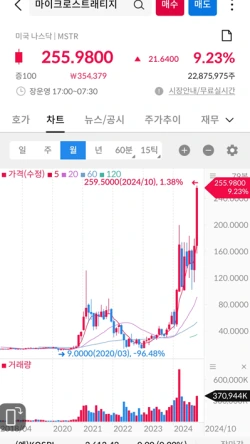 ?src=%22https%3A%2F%2Fblogthumb.pstatic.net%2FMjAyNDEwMjlfMTUx%2FMDAxNzMwMTU0ODMwNDM3.39J1On0I-VpjQk5AUIx1-W3OoW5381YEEmtfhmt45cUg.It0emO-6eWDtQGya_JF8gKb92XndS4rZr38dGDBLTqIg.PNG%2FKakaoTalk_20241029_070304223.png%3Ftype%3Dw2%22&type=ff250_444