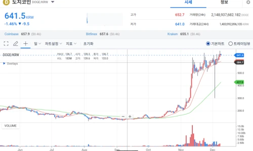 ?src=%22https%3A%2F%2Fblogthumb.pstatic.net%2FMjAyNDEyMDlfMTkw%2FMDAxNzMzNzA5NjUxNTkz.Dy-9iySTel8M_Hl1XDWY9xSy0lqCEiMbdczwbamFq1gg.4eiumzoSukPdAJfjm9V14En7wCv7569AGBVEcX9-Euwg.PNG%2FKakaoTalk_20241209_093428358.png%3Ftype%3Dw2%22&type=ff500_300