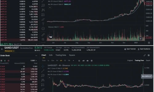 ?src=%22https%3A%2F%2Fblogthumb.pstatic.net%2FMjAyNDA3MjBfMTA4%2FMDAxNzIxNDQxMDk0ODYw.3hcMiGv2dbmS6Xb9edX2vhIzv-upor_nZes7TrHqQZwg.OyH0TqBDhh3QcCgSxIF7ETIQx4Lxuw5UN_dE2BRypjsg.JPEG%2FBTC_vs_SAND.jpg%3Ftype%3Dw2%22&type=ff500_300