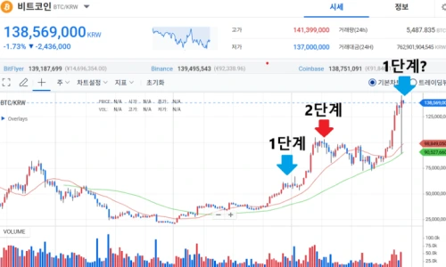 ?src=%22https%3A%2F%2Fblogthumb.pstatic.net%2FMjAyNDEyMTBfNjYg%2FMDAxNzMzNzgyODc5NTQ1.qsFirvCchGV8tnp0q2pftCWGg21USZpCSKkbHYnFQQIg.7BJPEJLqPIEJVWPdVx9jqu8Xo2Yst0D9Lk_ElH9c5dMg.PNG%2F%25C0%25A7%25C7%25E8%25B0%25E6%25BA%25B8.png%3Ftype%3Dw2%22&type=ff500_300