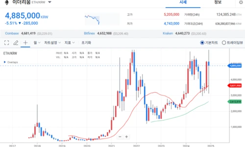 ?src=%22https%3A%2F%2Fblogthumb.pstatic.net%2FMjAyNDEyMjBfMTUx%2FMDAxNzM0NjkxNTA3MDk0.-SVlz8MamxQtBlsy92c5MJDpnYzF6W_fn5RMBSoBrHkg.93BDp9ZdxAAk0ZLS7v8g-KOdd7QbmW3AEhEHTp-uyGMg.PNG%2Fimage.png%3Ftype%3Dw2%22&type=ff500_300