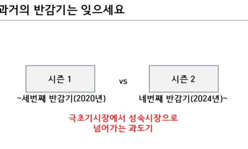 ?src=%22https%3A%2F%2Fblogthumb.pstatic.net%2FMjAyNTEwMjFfMTQ3%2FMDAxNzYxMDMwNzA5MjM4.Q9ivI4cTuK740gUexR3u9S-oWaO-HRfL8Vg_zlApYsAg.izvX_laBrcllaOYIenFBfMFsygbk73UWXEiy-kAu07Ag.PNG%2Fimage.png%3Ftype%3Dw2%22&type=ff500_300